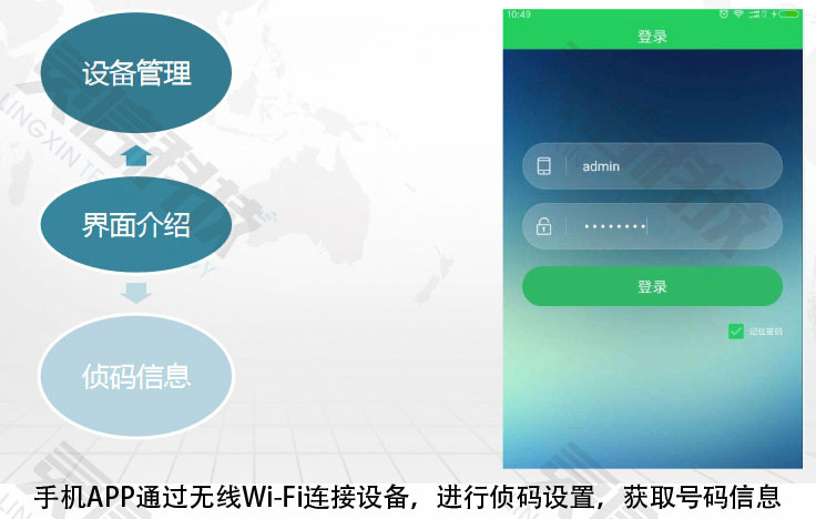 手機APP通過無線Wi-Fi連接設(shè)備，進行偵碼設(shè)置，獲取號碼信息