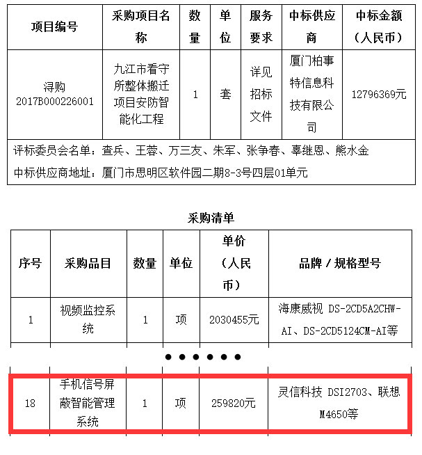 “九江市看守所整體搬遷項(xiàng)目安防智能化工程”選用靈信科技手機(jī)信號屏蔽智能管理系統(tǒng)